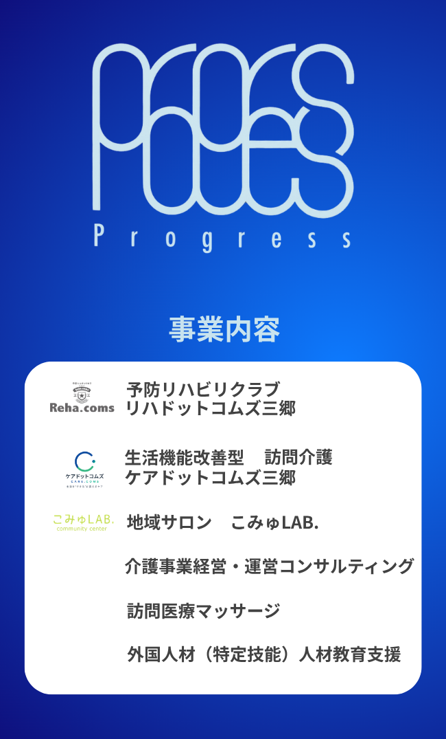 Progress法人カード裏面